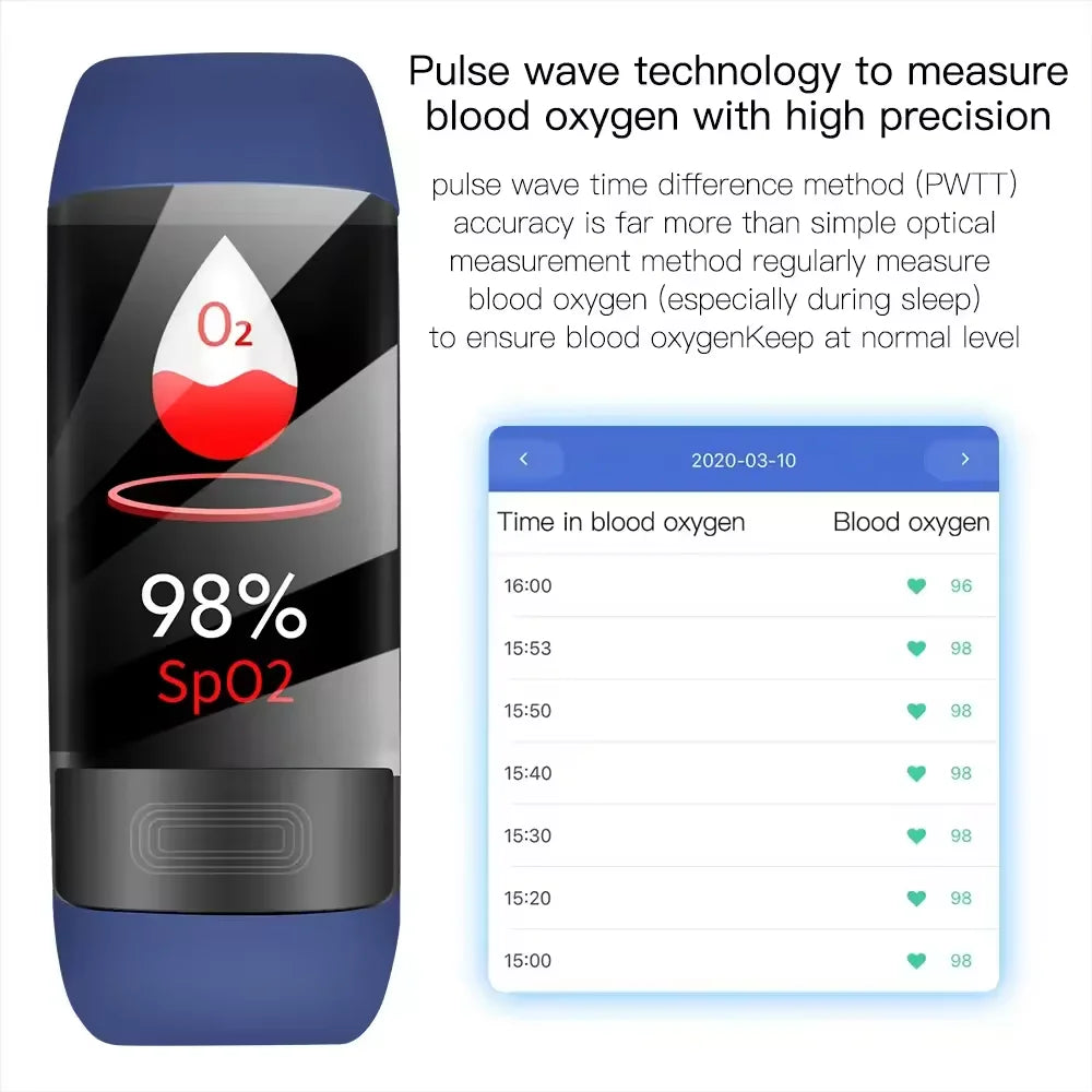 P11 Plus Smart Watch Home Health Check Sports Smart Watch with AI Voice Assistant Email Dial Call Gesture Control Functions