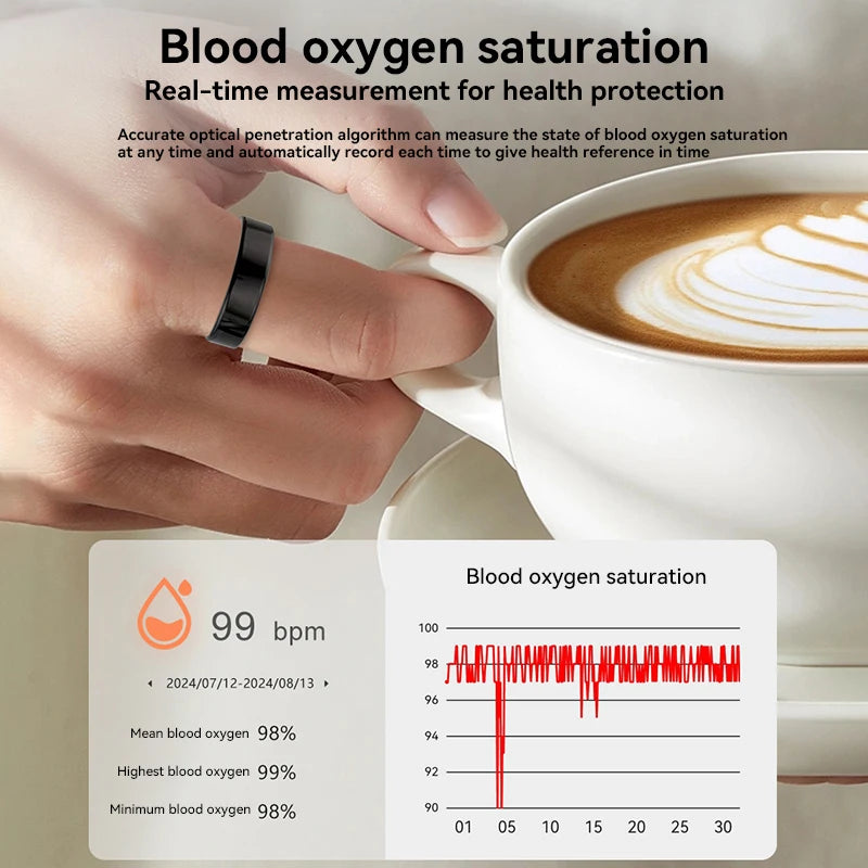 SR08 Smart Fitness Ring with Heart Rate and Blood Oxygen Monitoring