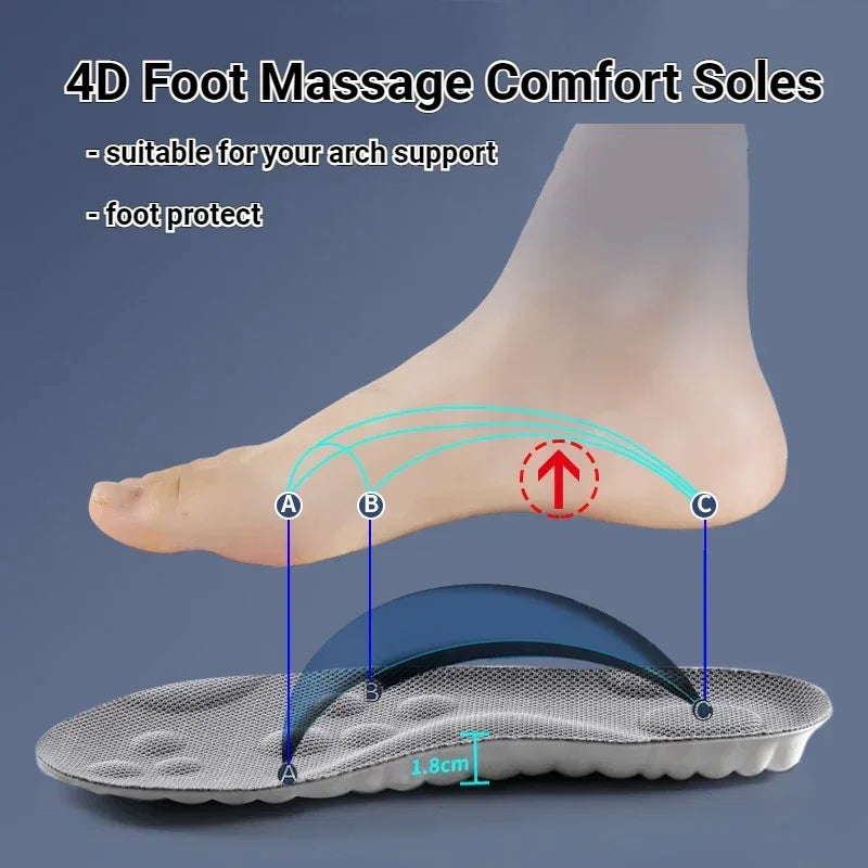 The Ultimate Odor-Free Performance Bundle | Premium Insoles + Nano Copper Socks