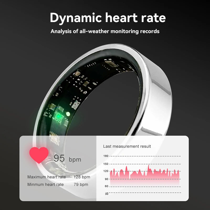 SR08 Smart Fitness Ring with Heart Rate and Blood Oxygen Monitoring