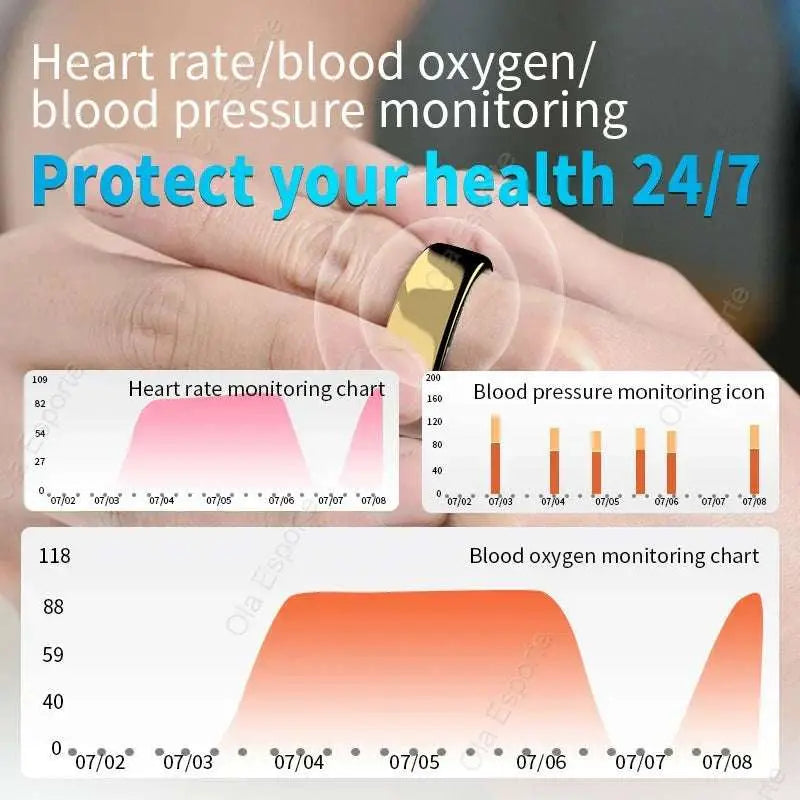 The Smart Ring for Men and Women: Heart Rate, Blood Oxygen, Sleep Tracking and More – IP68 Waterproof and; Multisport Modes