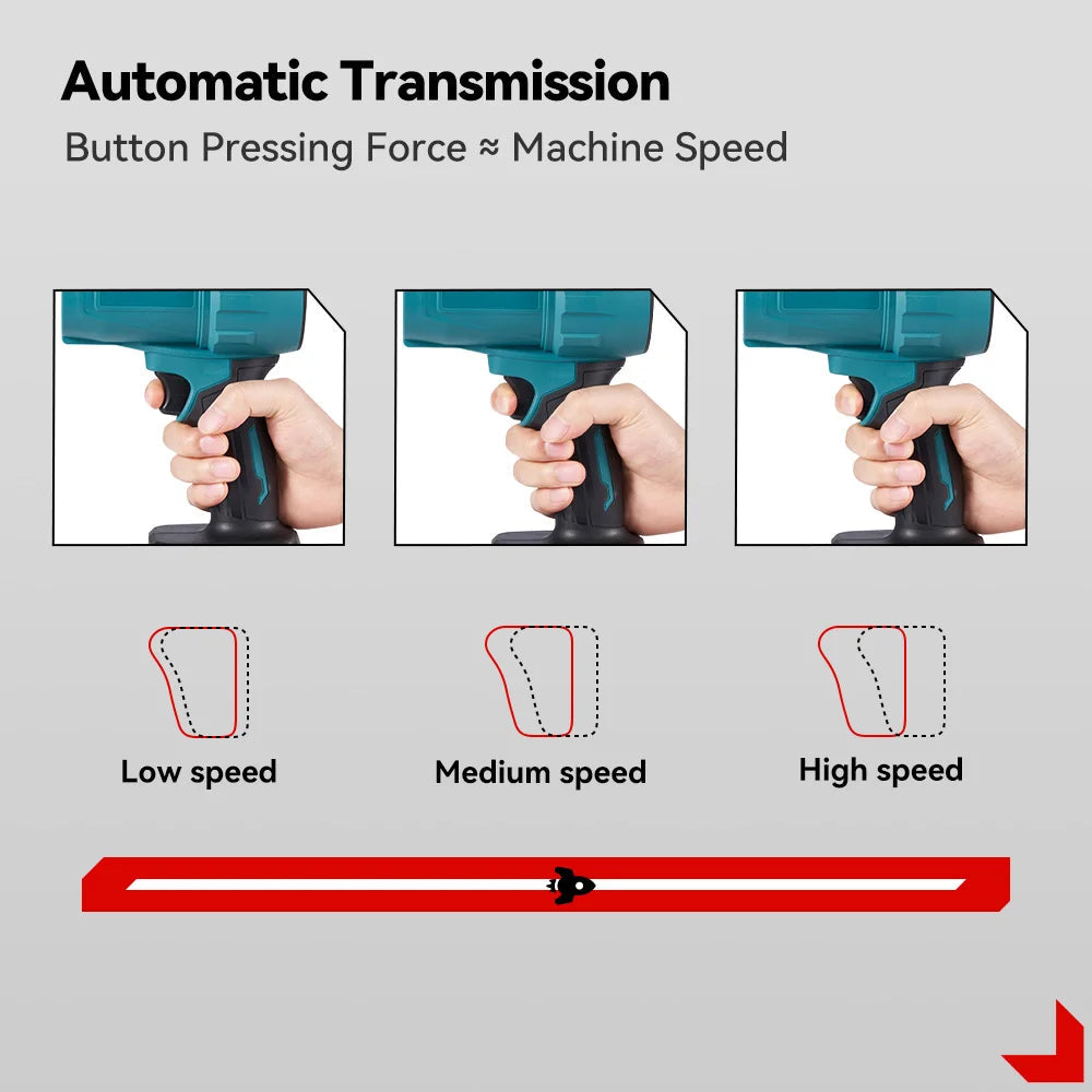 ONEVAN™ 2000W Turbo Jet Blower – Cordless Leaf, Dust & Snow Tool Shopulia