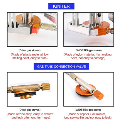 WideSea™ Outdoor Camping Gas Stove Shopulia