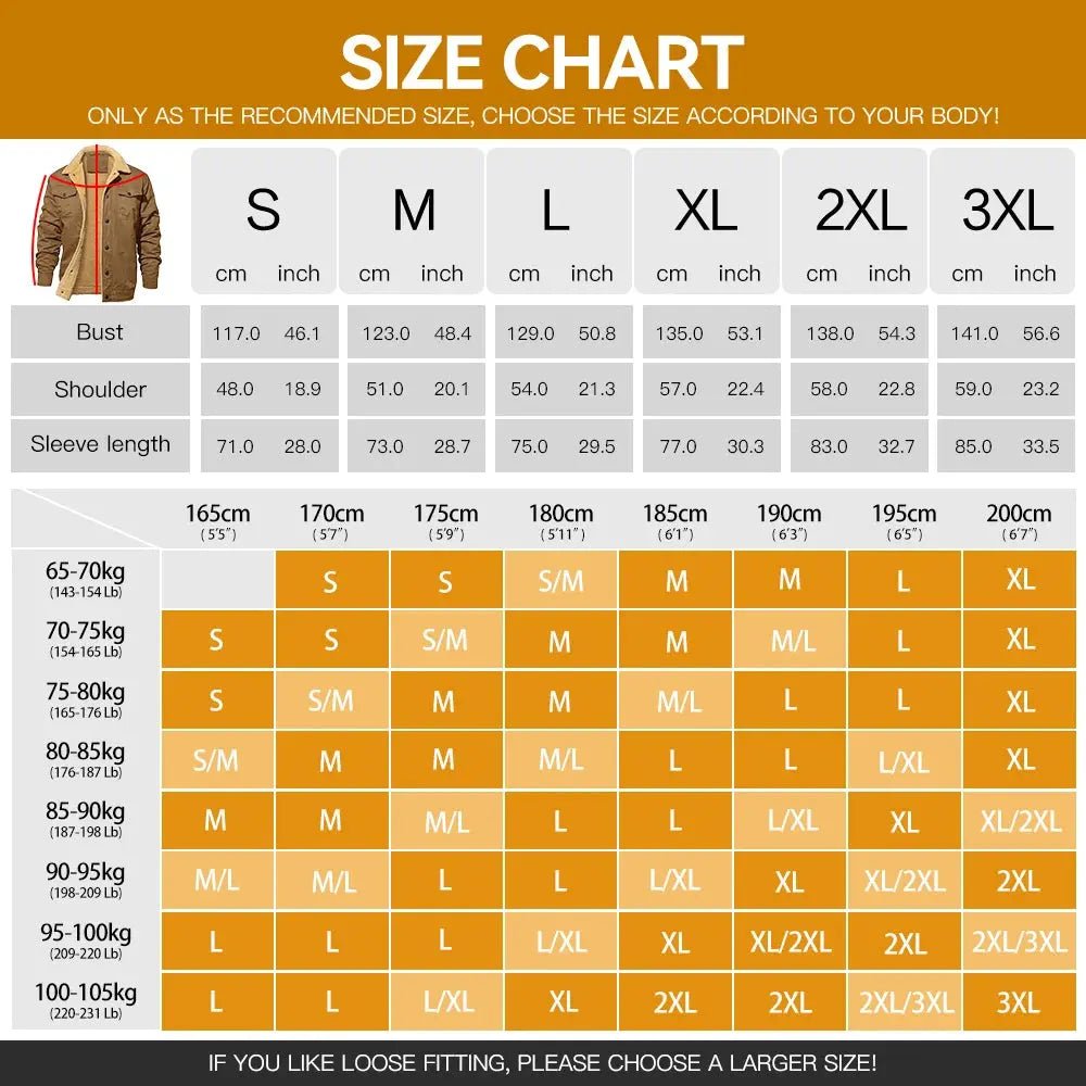 Men's Jackets Winter Warm Waterproof Fleece Lined High Quality Multi-color Coat Comfortable Casual Outerwear US Size | Shopulia