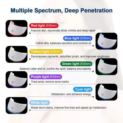 LumiLift™ LED Facial & Neck Rejuvenation Mask Shopulia