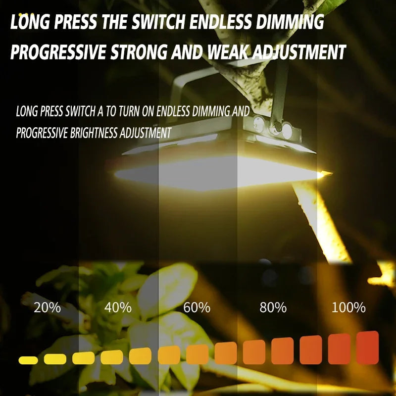 “GlowMax™ Super Bright Outdoor & Work Torch” Shopulia