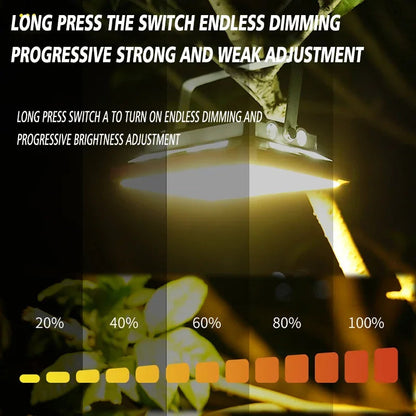 “GlowMax™ Super Bright Outdoor & Work Torch” Shopulia