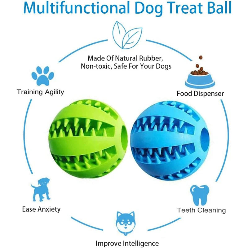 ChewBuddy™ Pet Toy & Treat Ball Shopulia