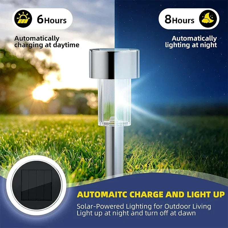 LumiPath™ Solar Outdoor Lights Shopulia
