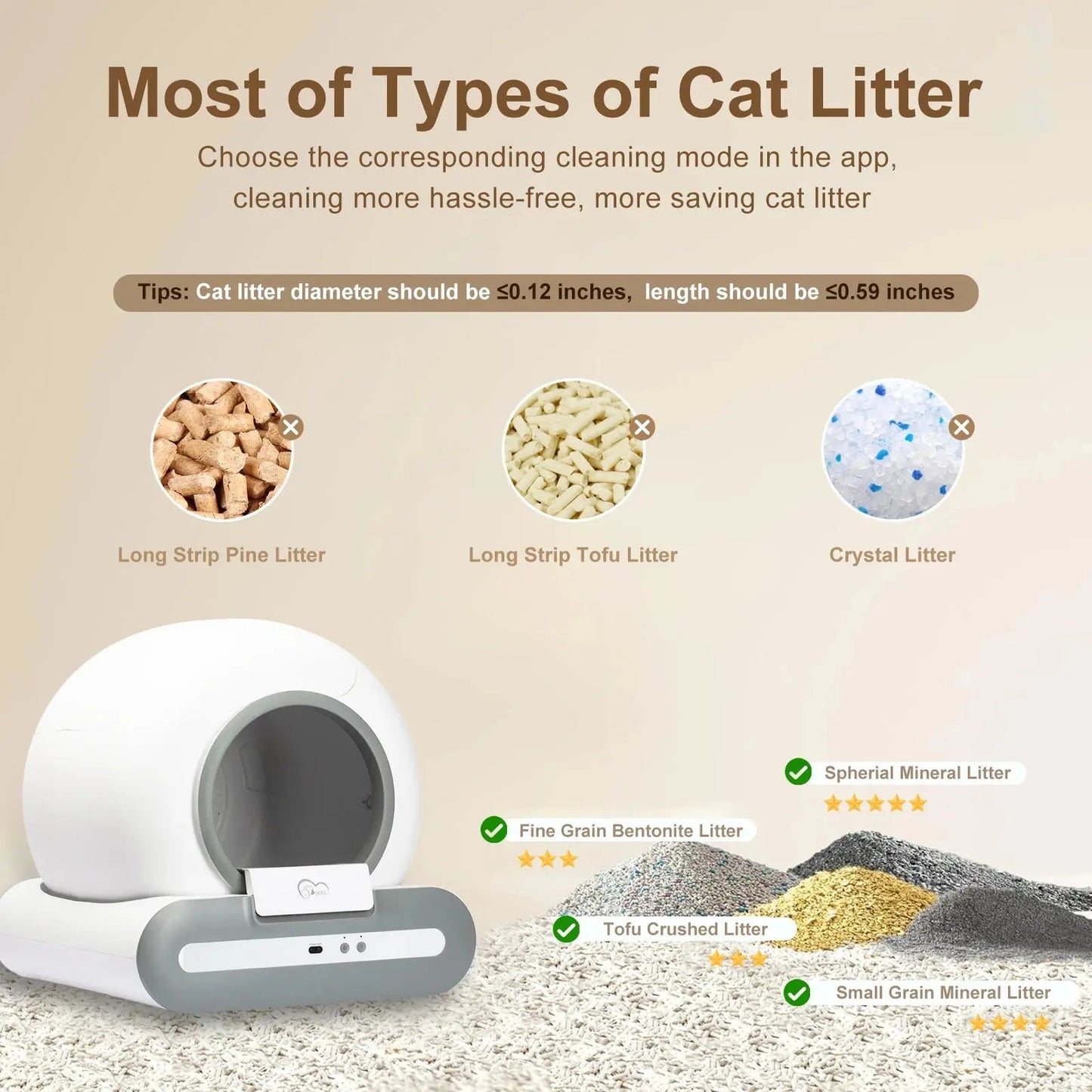 Automatic Cat Litter Box Self Cleaning with App Control | Shopulia