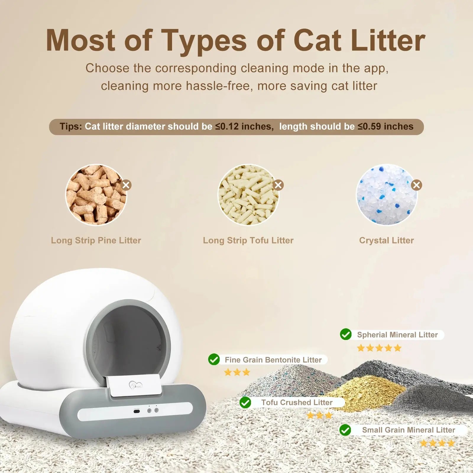 Automatic Cat Litter Box Self Cleaning with App Control | Shopulia