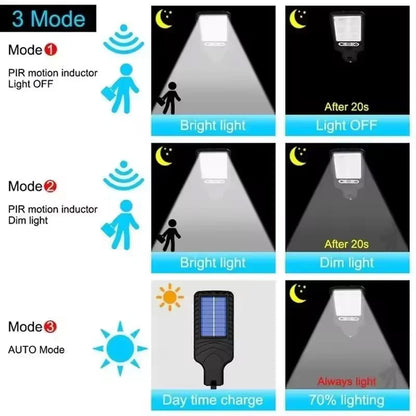 “LumiGarden™ Solar Outdoor Wall Lamp – LED Sunlight Lighting” Shopulia