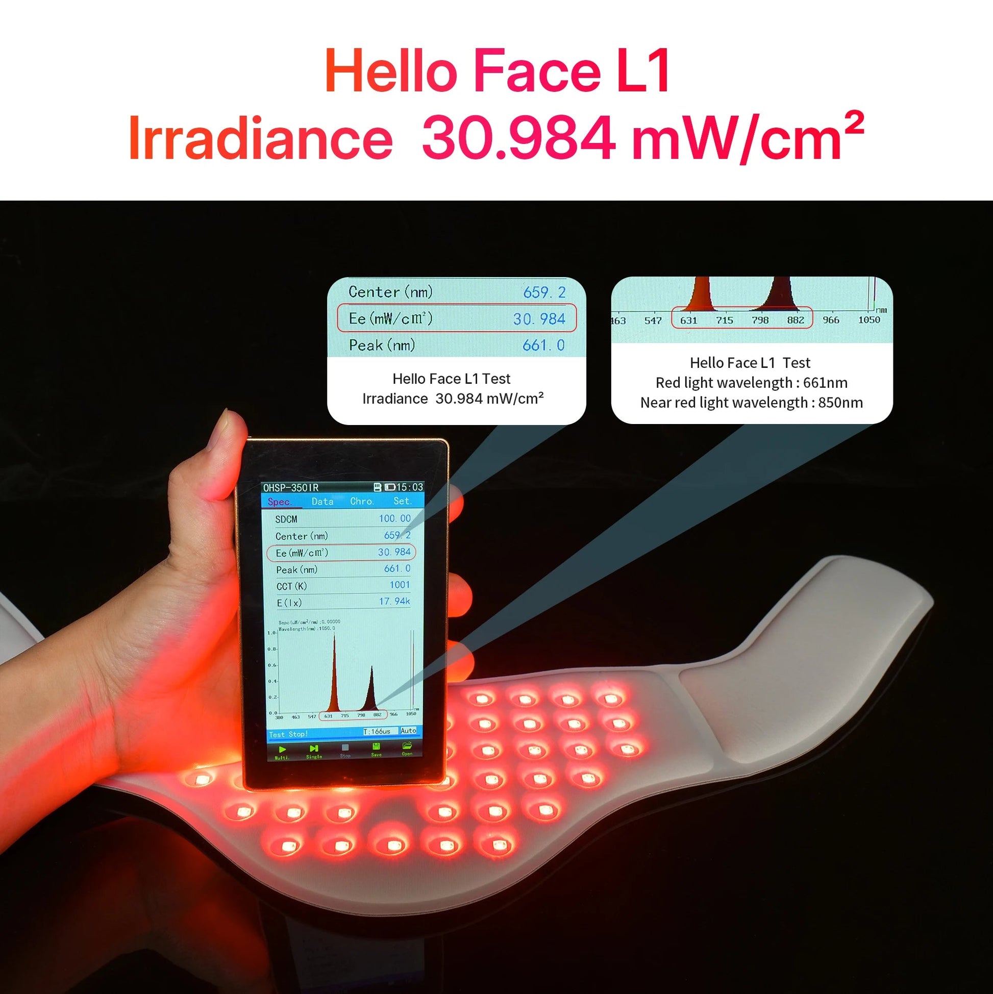 HelloFace™ L1 Neck Care Device Shopulia