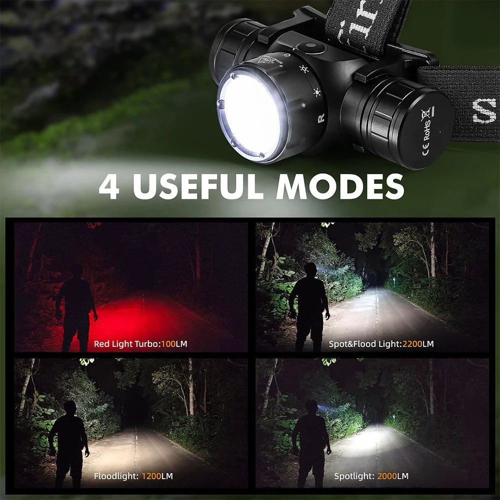 Sofirn HS21 2000lm EDC Headlamp 18650 USB C Rechargeable Flashlight SFT40 Powerful Headlight With Infrared Switch Shopulia