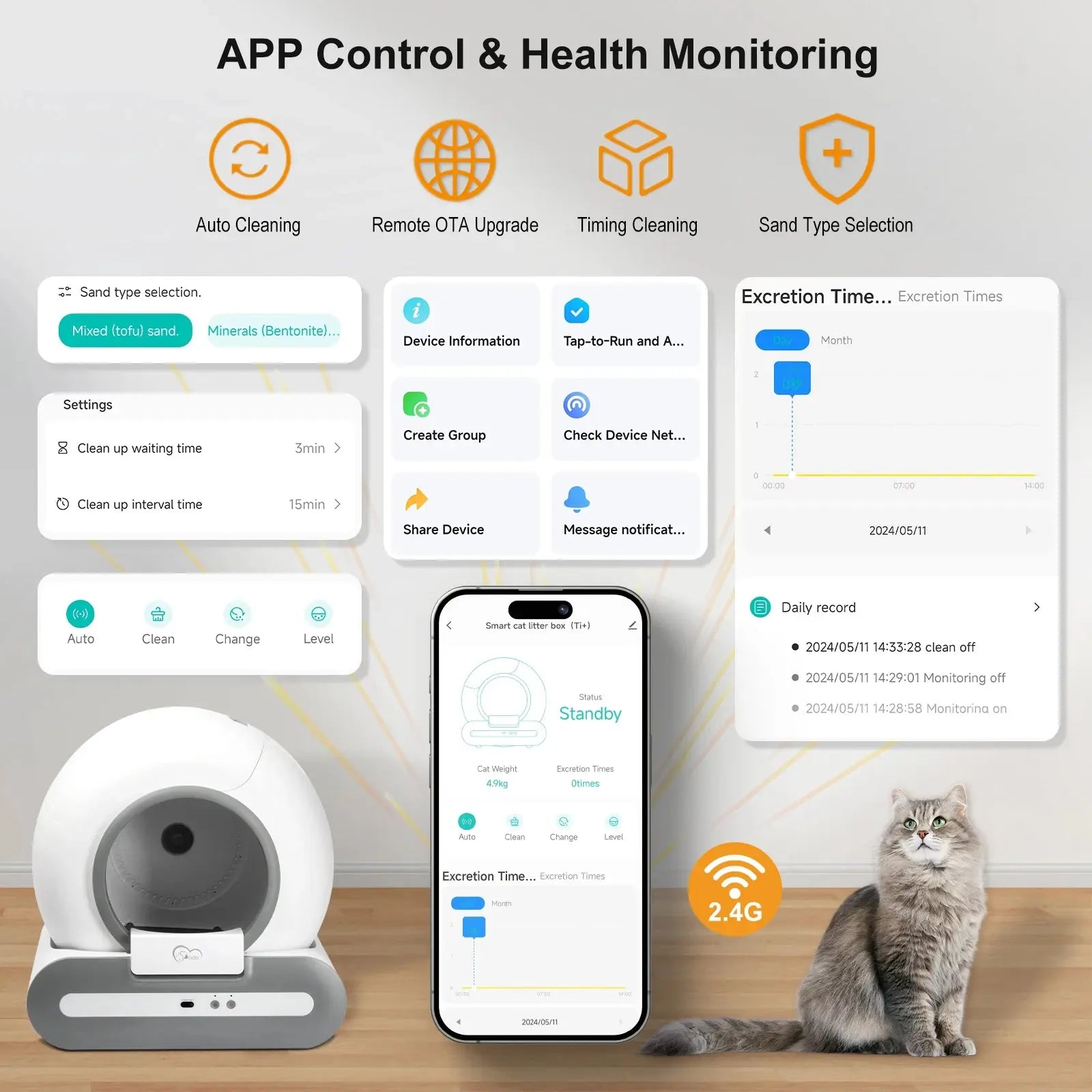 Automatic Cat Litter Box Self Cleaning with App Control Shopulia