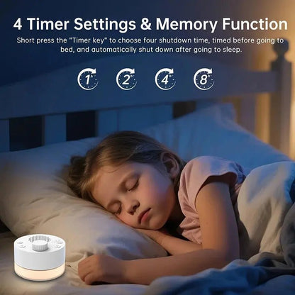 Portable white noise machine for sleep, travel, and nursery | Shopulia