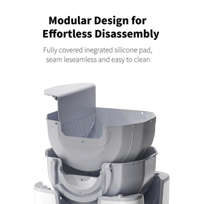 Self-Cleaning Litter Box | Shopulia