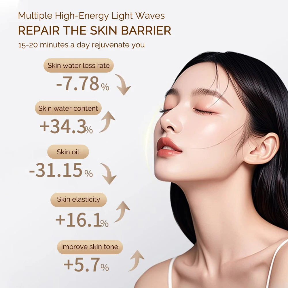 ForeverLily™ LED Facial Mask – Anti-Aging & Red Light Therapy Shopulia