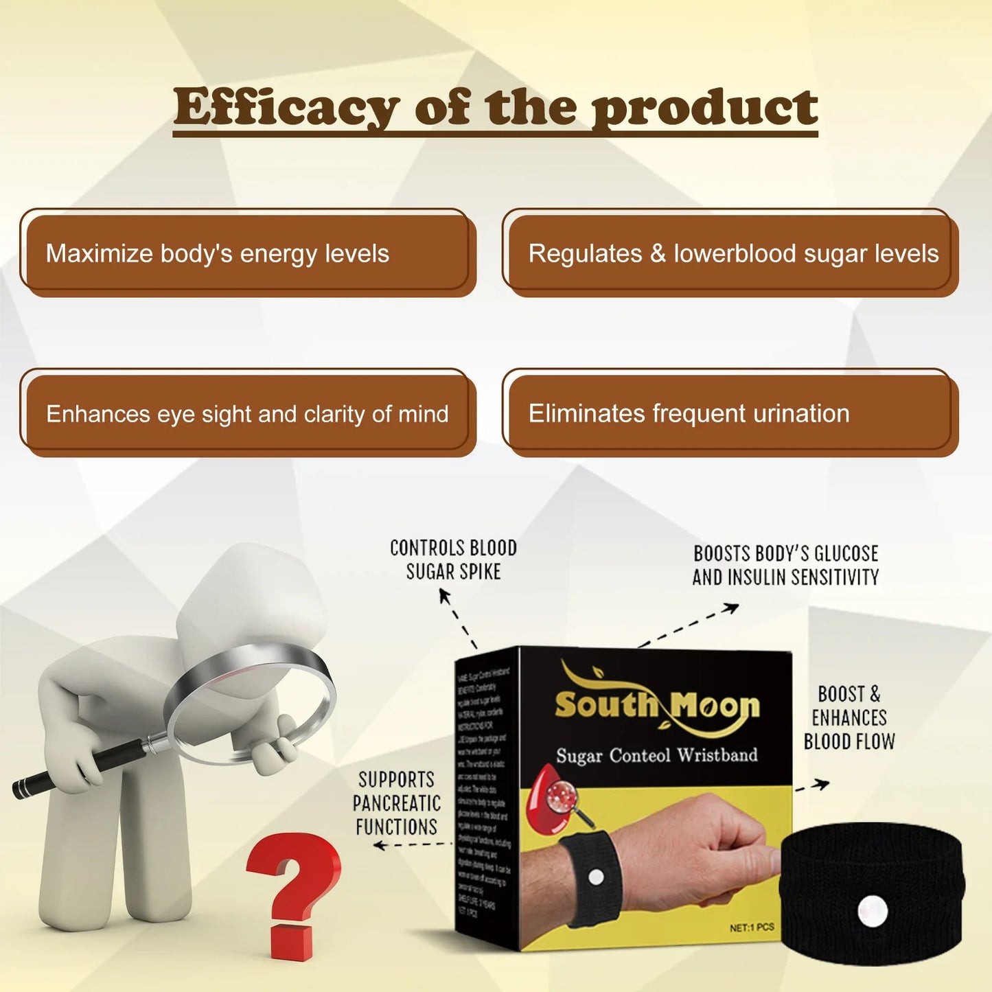 GlucoBand™ Sugar Control Wristband Shopulia