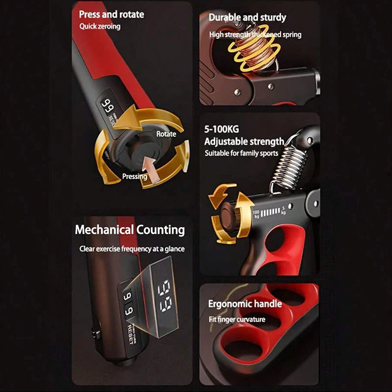 GripPro™ Adjustable Hand Strengthener Shopulia