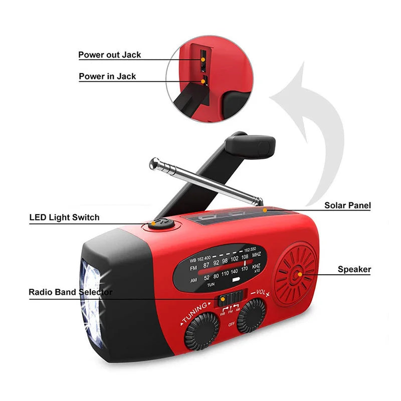 EcoBeam™ Solar Hand Crank LED Light Shopulia