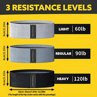 FlexBand™ Resistance Training Band Shopulia