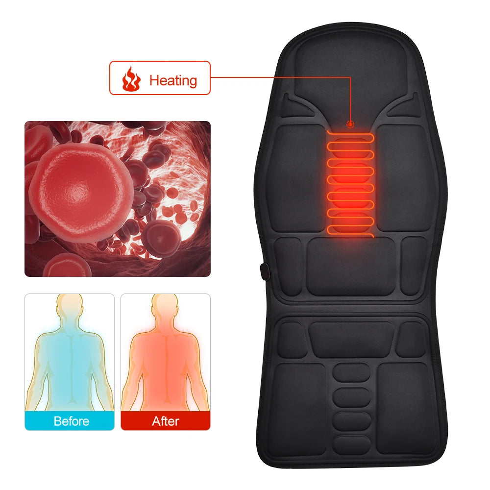 ThermaVibe™ Lumbar & Shoulder Massage Cushion Shopulia