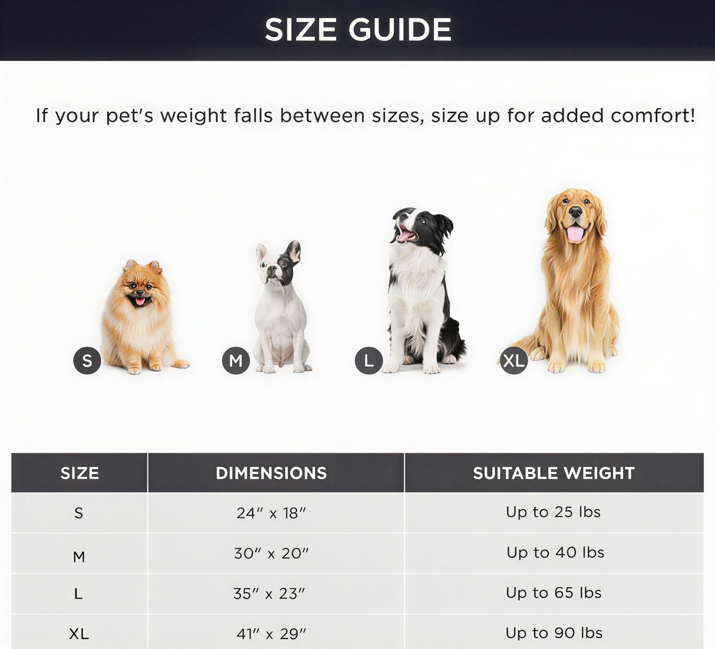 Warming Pet Mat VetPup