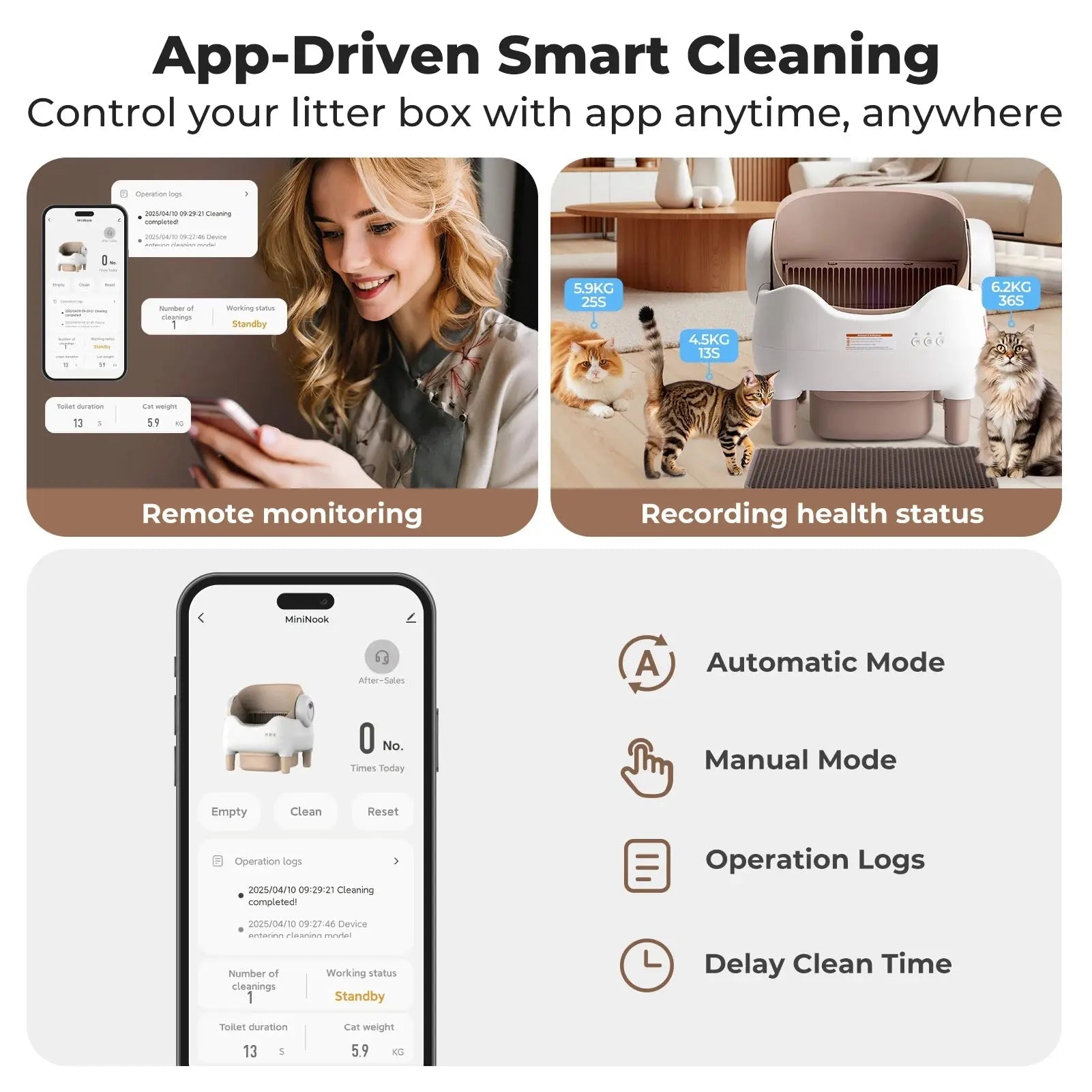 Self Cleaning Litter Box, Automatic Cat Litter Box with APP Control | Shopulia