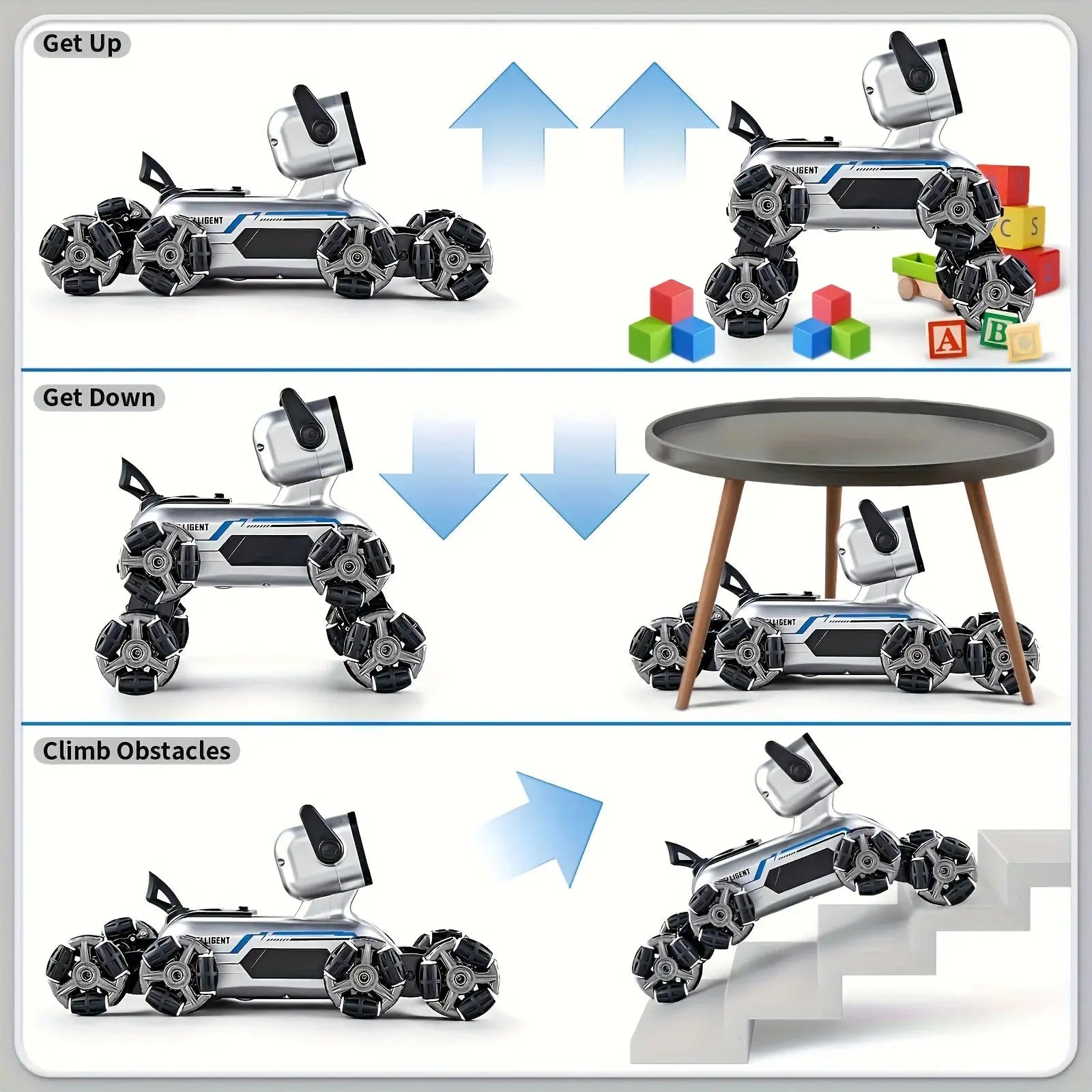 New Smart RC Robot Dog-2.4GHz Wireless, Realistic Pet Interaction, Music & Lights. Perfect Birthday/Christmas Gift for Kids 6-12 | Shopulia