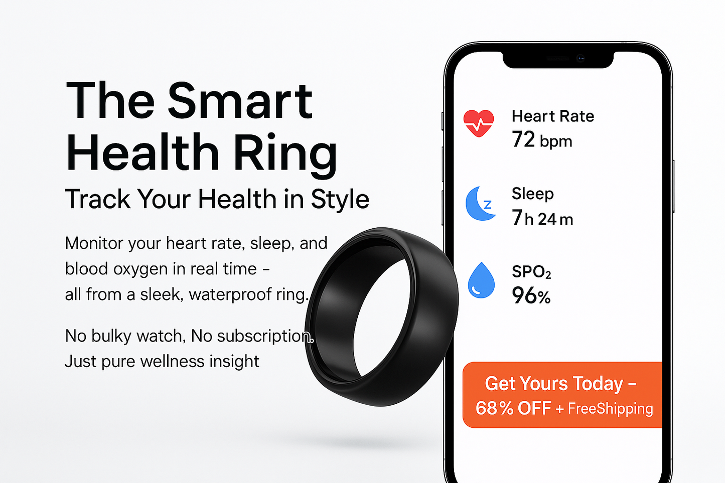 Smart Health Ring — The Future of Everyday Wellness Shopulia