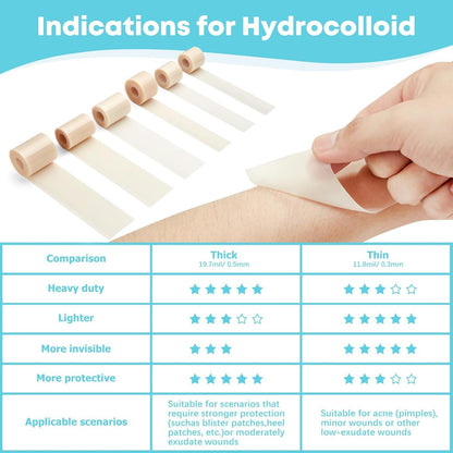 Hydrocolloid Wound Care Self-Adhesive Bandage
